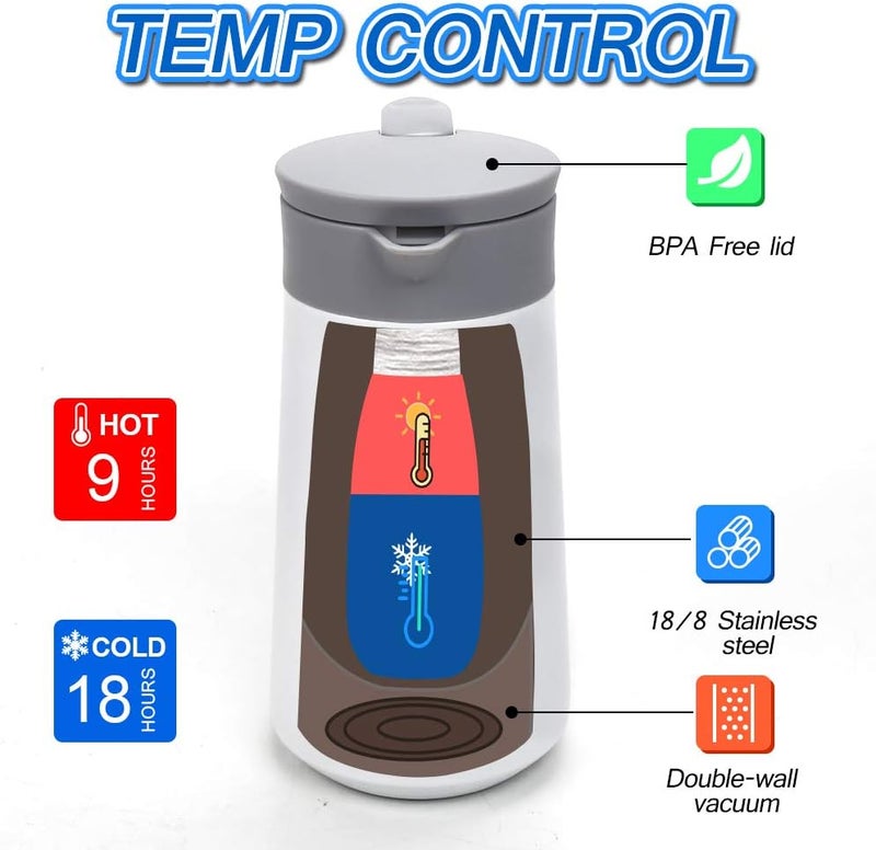 GearRoot 28oz Coffee Carafe Airpot Insulated Coffee Urn Stainless Steel Vacuum Thermal Pot Flask for Coffee, Hot Water, Tea, Hot Beverage - Keep 9 Hours Hot, 18 Hours Cold - Image 2